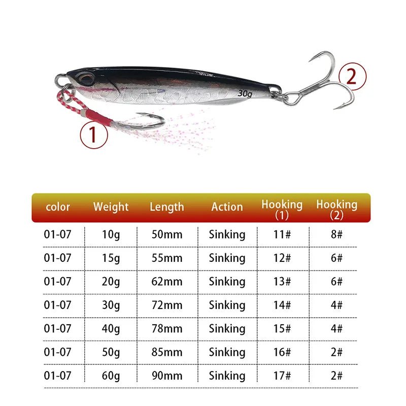 Metal Cast Jig Spoon